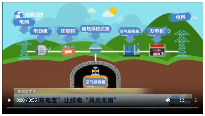 “超級充電寶”讓綠電“風光無限”丨奮戰(zhàn)四季度