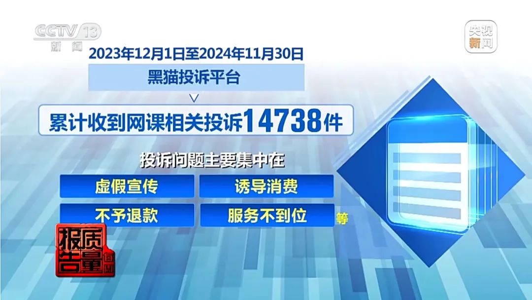 花26900元報(bào)“押題班”一題沒中！這里“套路”有多深？