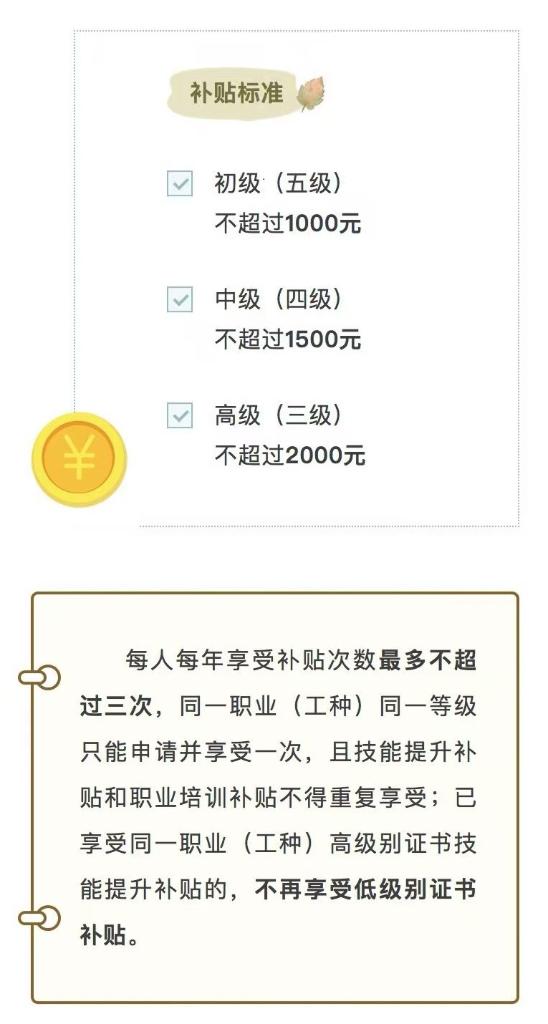 職業(yè)技能等級證書如何考？怎么辨真?zhèn)危? /></p>
<p>圖為技能提升補貼相關政策要求。</p>
<p>人力資源社會保障部數(shù)據(jù)顯示，2024年1月至9月，全國共有219萬勞動者獲得36億元技能提升補貼。</p>
<p>技能提升補貼政策長期執(zhí)行，但放寬參保年限到1年等優(yōu)惠政策，目前是執(zhí)行到2024年12月31日。符合條件的勞動者記得抓緊最后的窗口期進行申請，社保經(jīng)辦機構審核通過后將直接發(fā)放補貼資金至申請人本人的銀行賬戶或者社?？ā?/p>
      <!--ecms.*-->
      <p class=