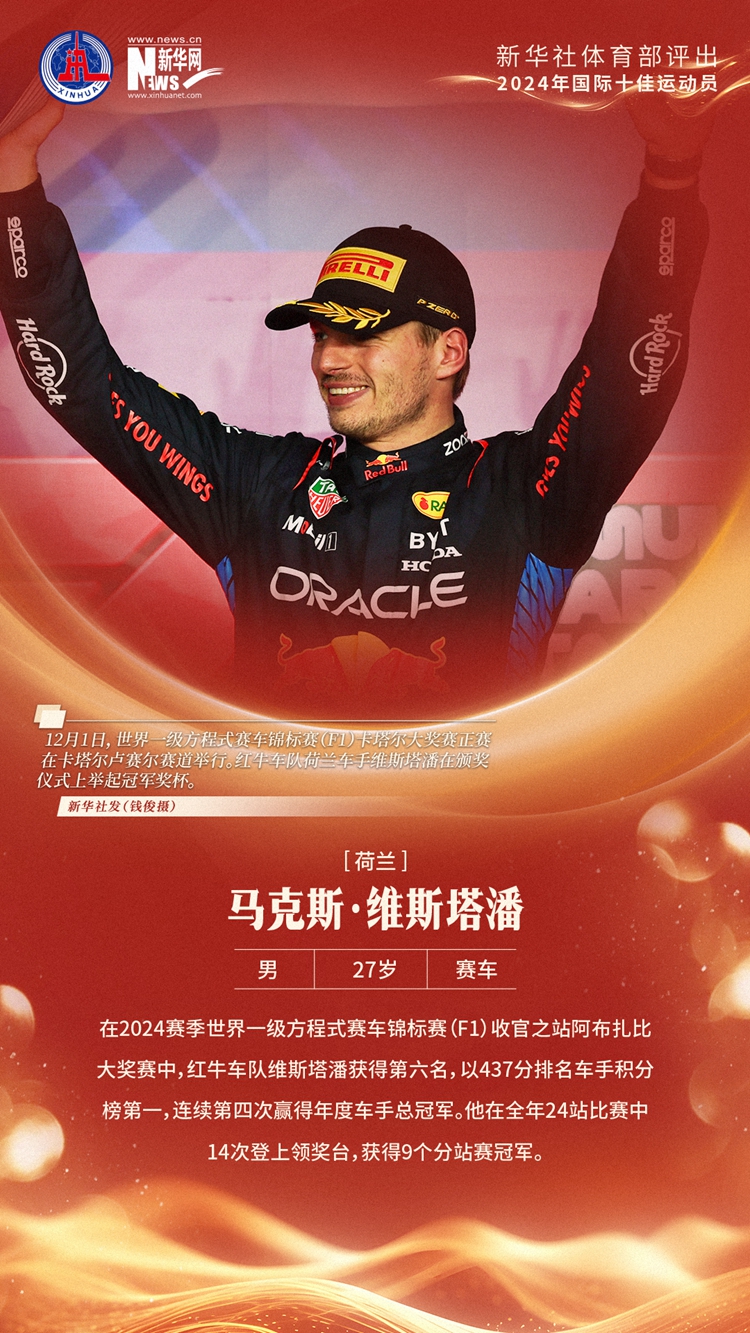 新華社體育部評出2024年國際十佳運(yùn)動(dòng)員