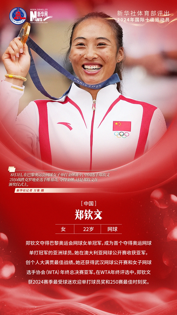 新華社體育部評出2024年國際十佳運(yùn)動(dòng)員