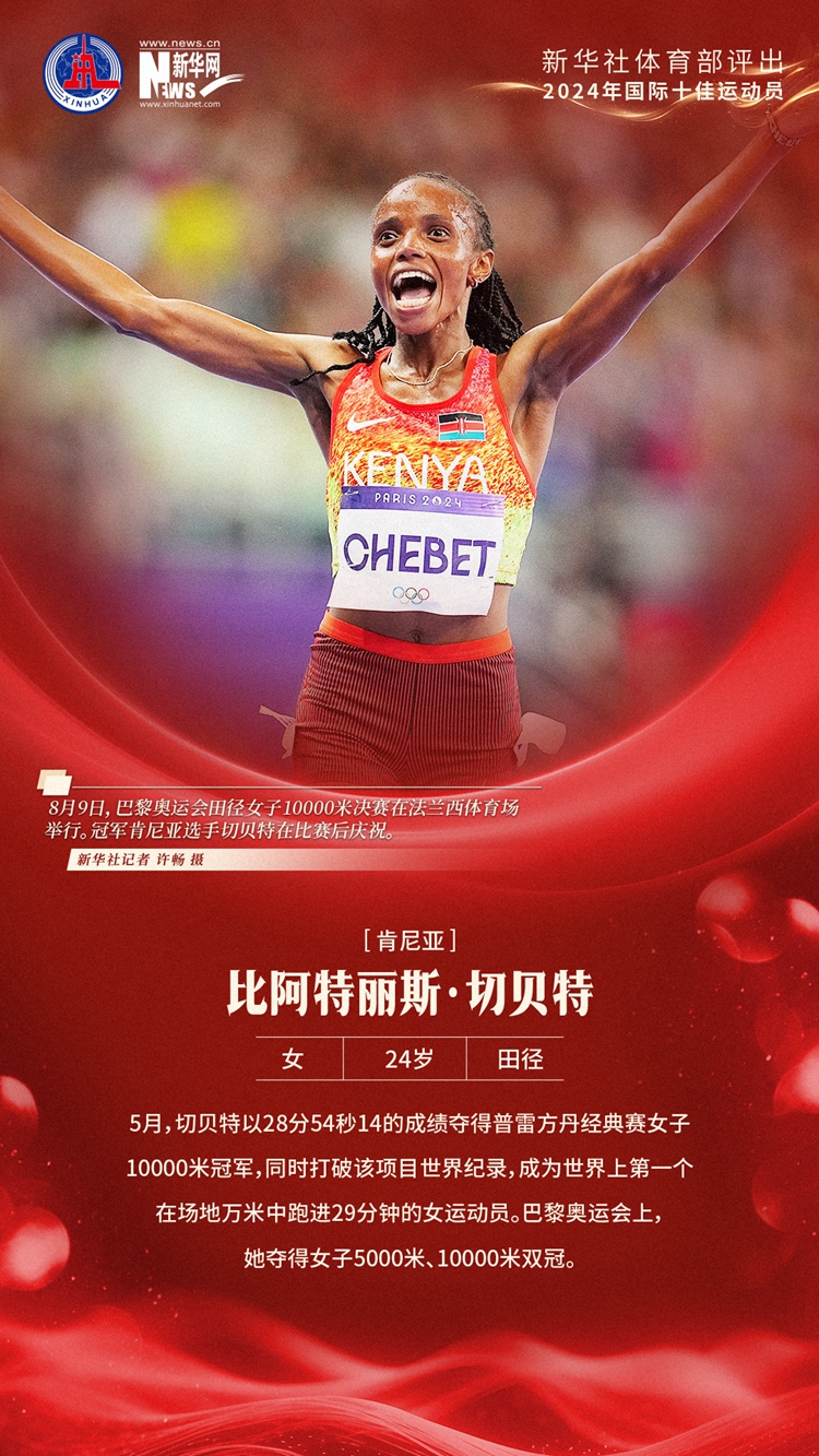 新華社體育部評出2024年國際十佳運(yùn)動(dòng)員