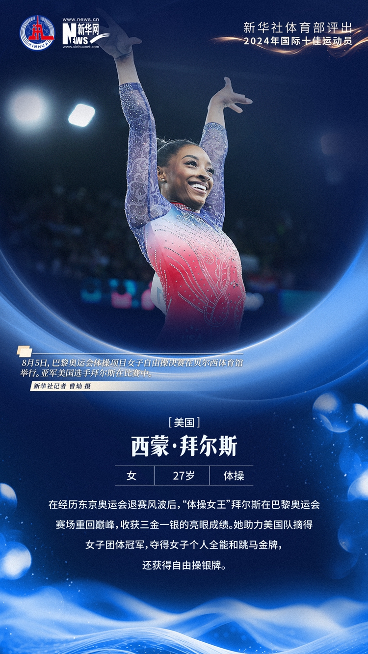 新華社體育部評出2024年國際十佳運(yùn)動(dòng)員