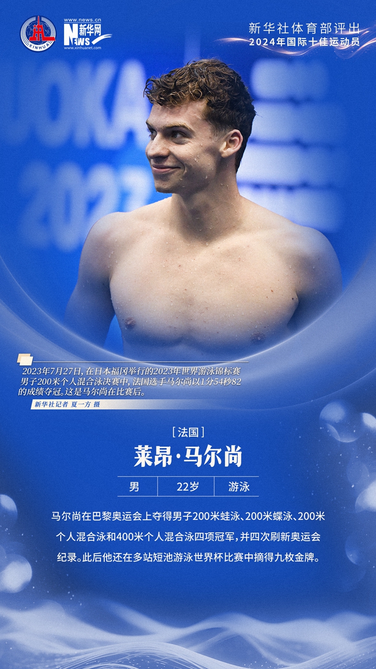 新華社體育部評出2024年國際十佳運(yùn)動(dòng)員