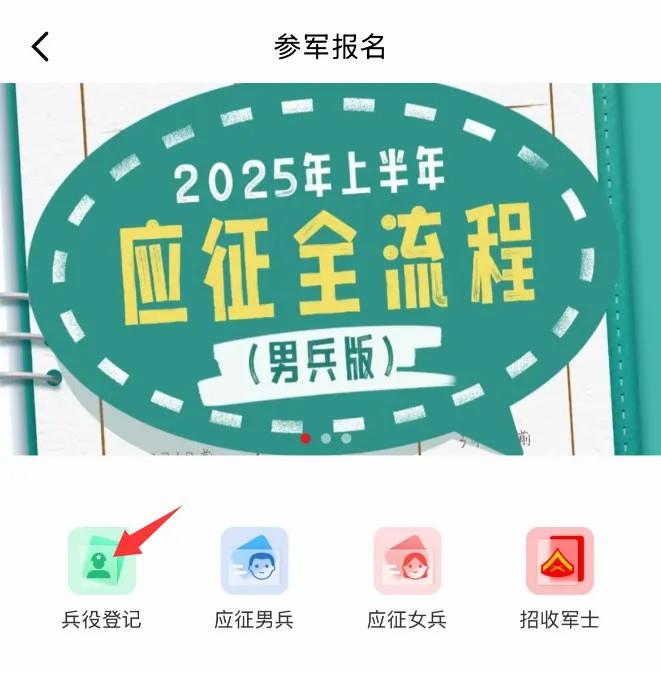 2025年兵役登記，正式開始！