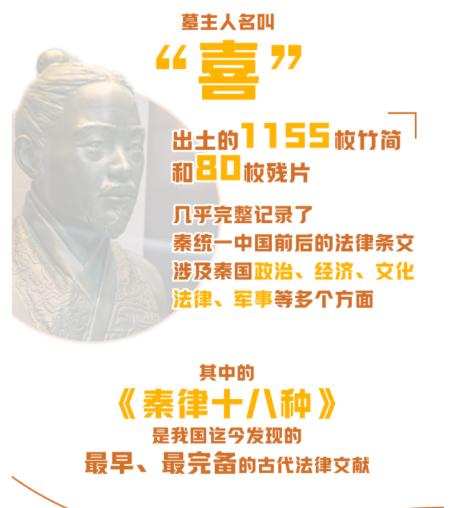 文化中國(guó)行丨一簡(jiǎn)千年，“牘”懂自信中國(guó)