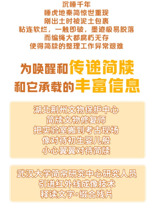 文化中國(guó)行丨一簡(jiǎn)千年，“牘”懂自信中國(guó)