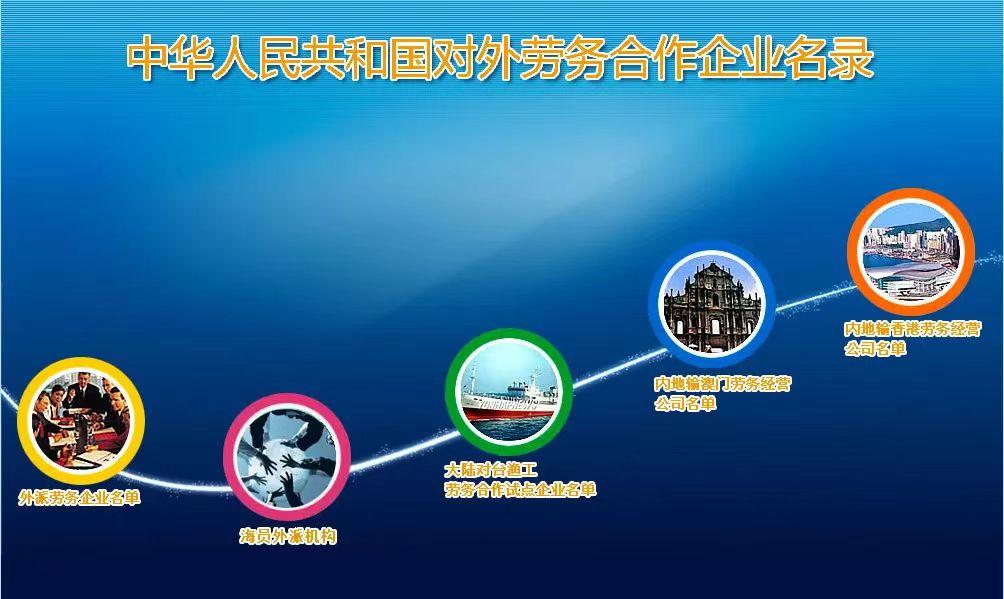 演員王星獲救！如何識破出國勞務(wù)陷阱？警惕這四大騙局