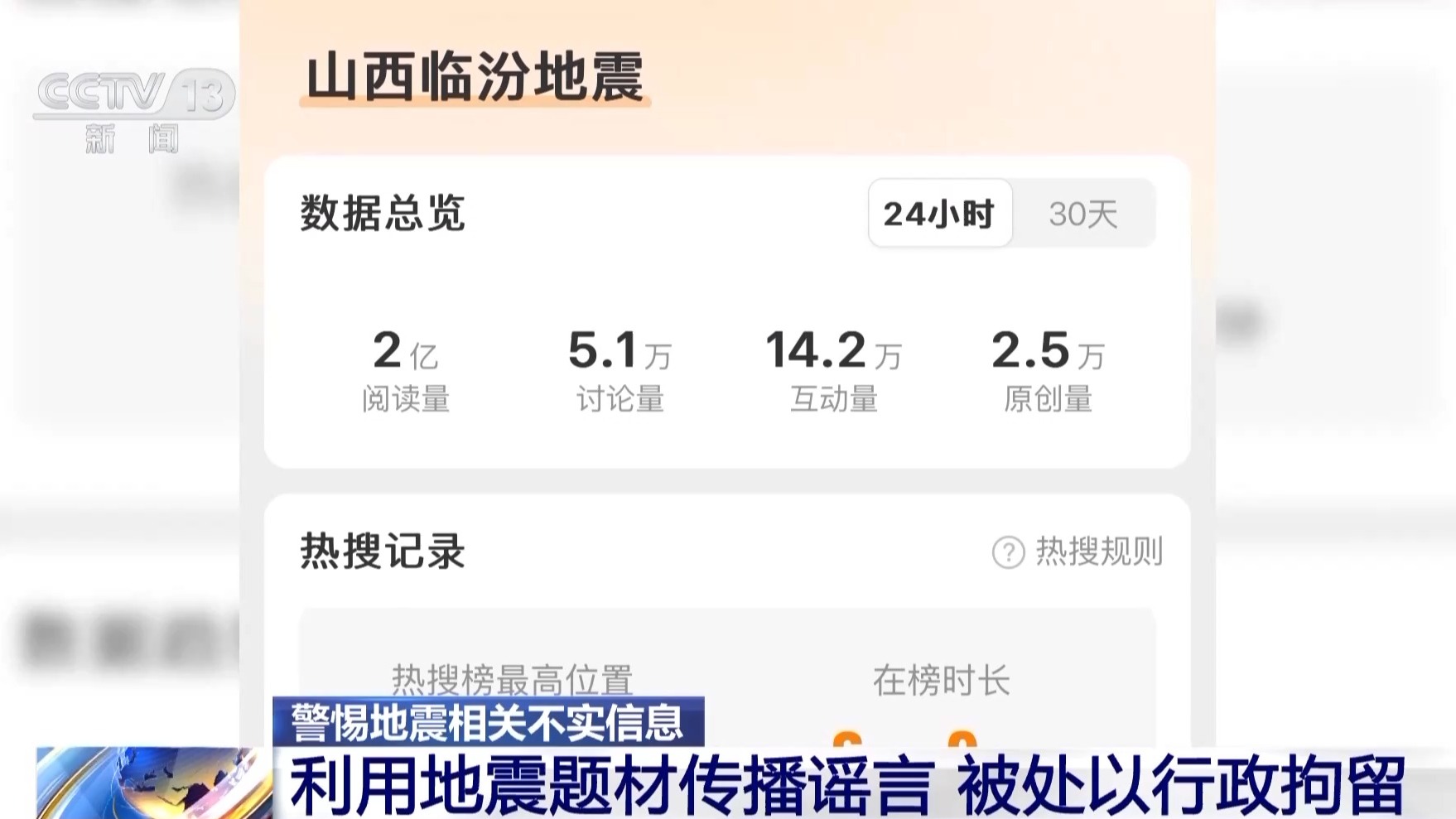 利用AI生成虛假圖炮制謠言 專家：個(gè)人及平臺(tái)均需擔(dān)責(zé)！