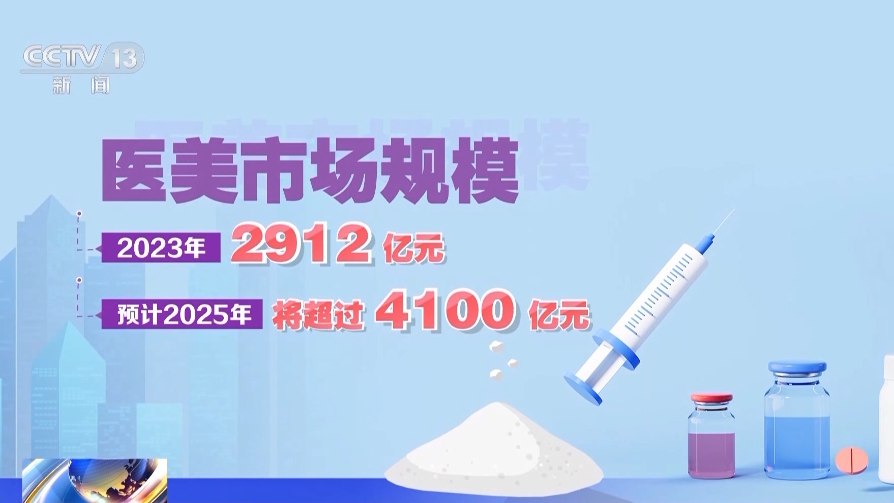 成本一塊五賣消費者上千！來歷不明的肉毒素也許就在你朋友圈里