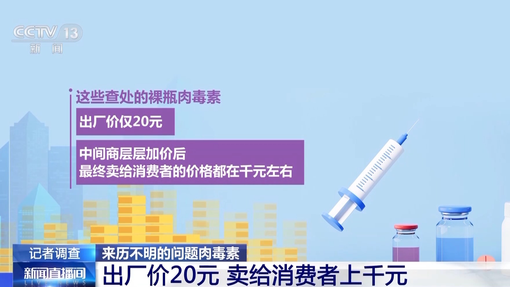 成本一塊五賣消費者上千！來歷不明的肉毒素也許就在你朋友圈里