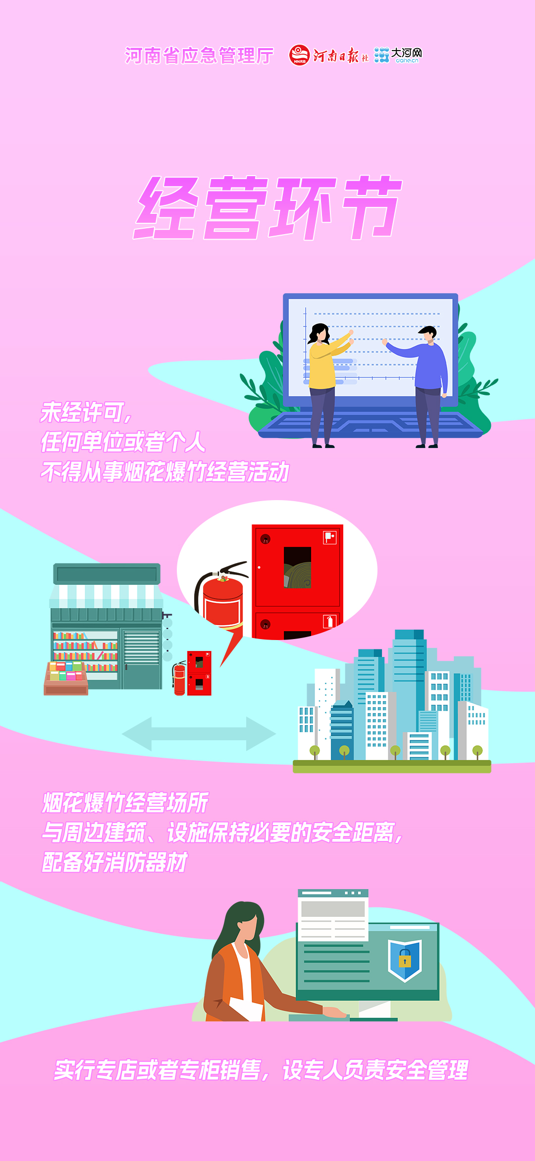 朋友圈賣煙花很方便？違法了！
