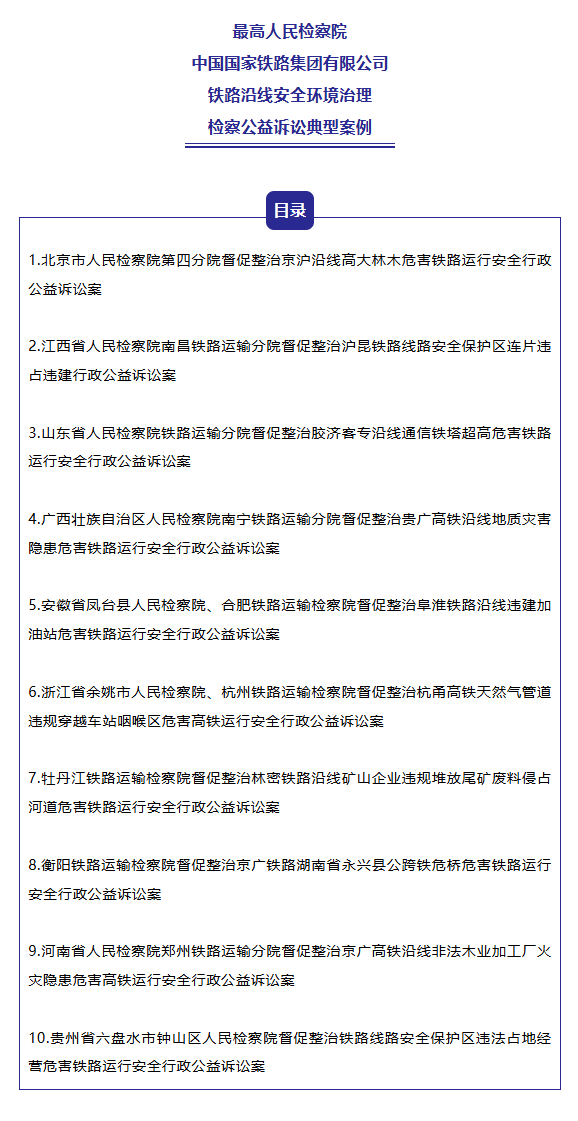 督促消除鐵路沿線安全隱患！最高檢、國鐵集團(tuán)發(fā)布典型案例