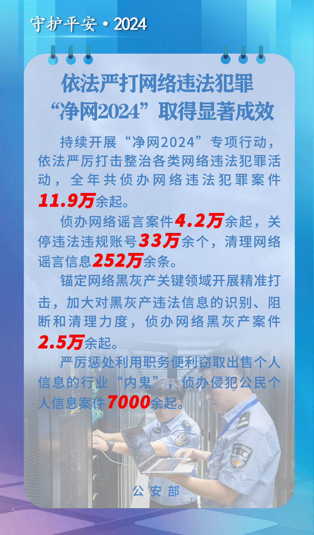 嚴懲有組織造謠炒作！去年公安機關(guān)偵辦網(wǎng)絡(luò)謠言案4.2萬余起