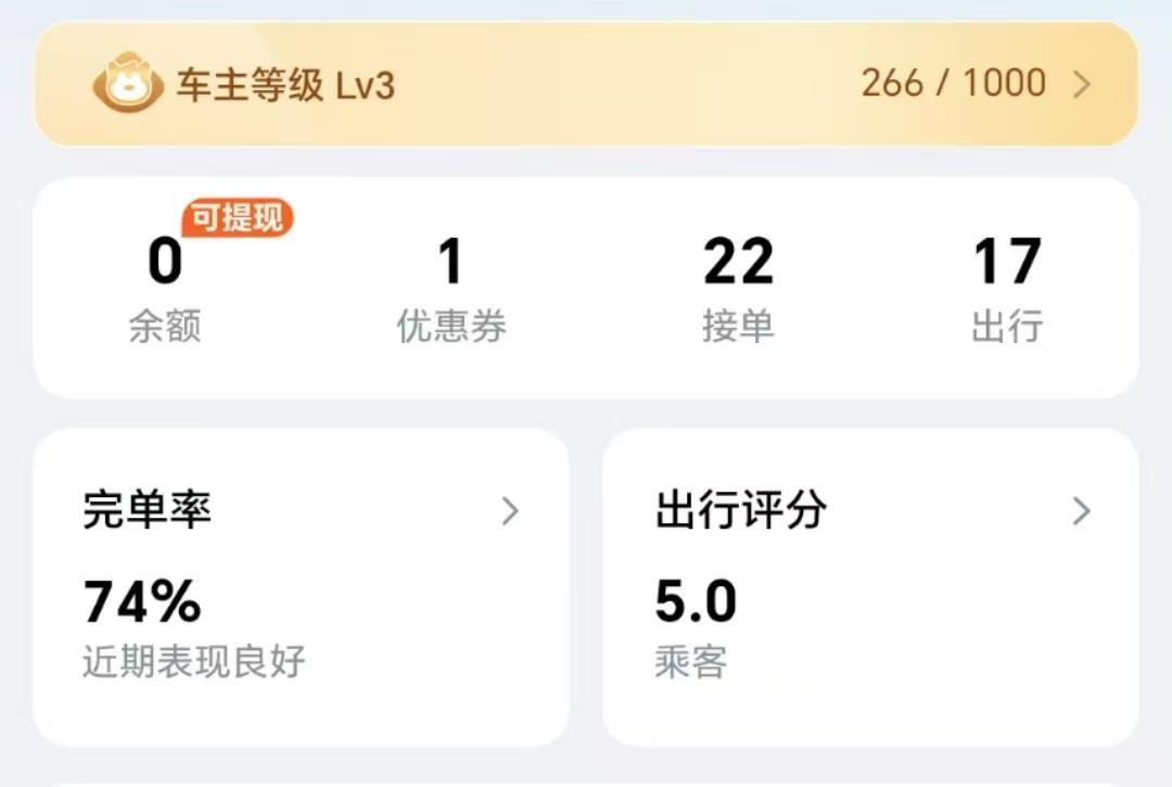 春節(jié)出行選擇“順風(fēng)車” 如何兼顧便捷與安全？