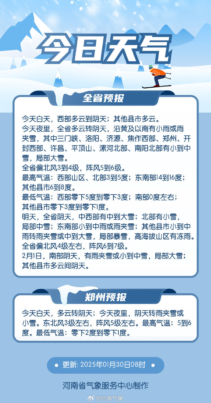 局部大雪！今夜起，河南多地將有雨雪天氣