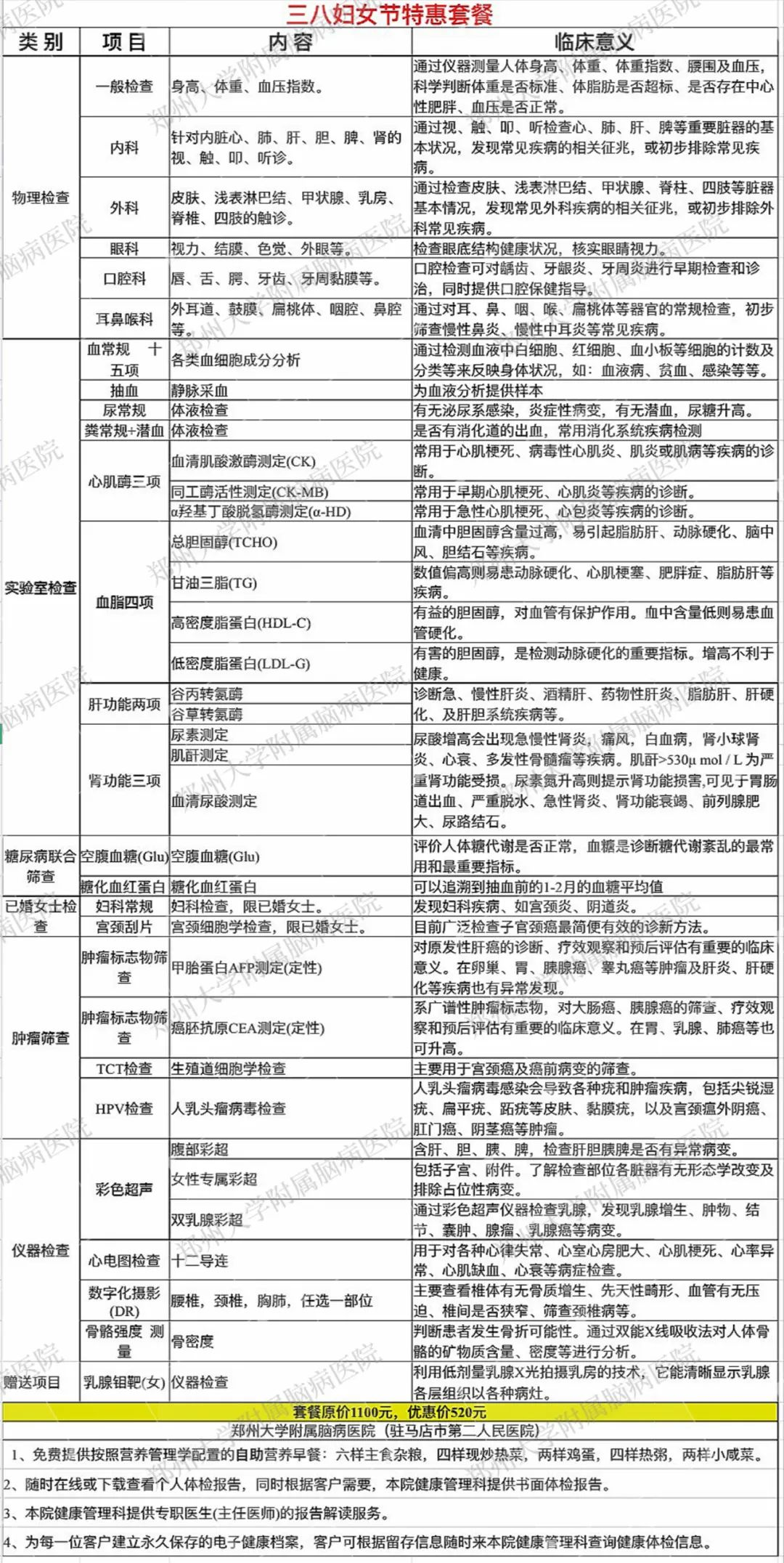 駐馬店市第二人民醫(yī)院開展女性體檢優(yōu)惠大放送活動