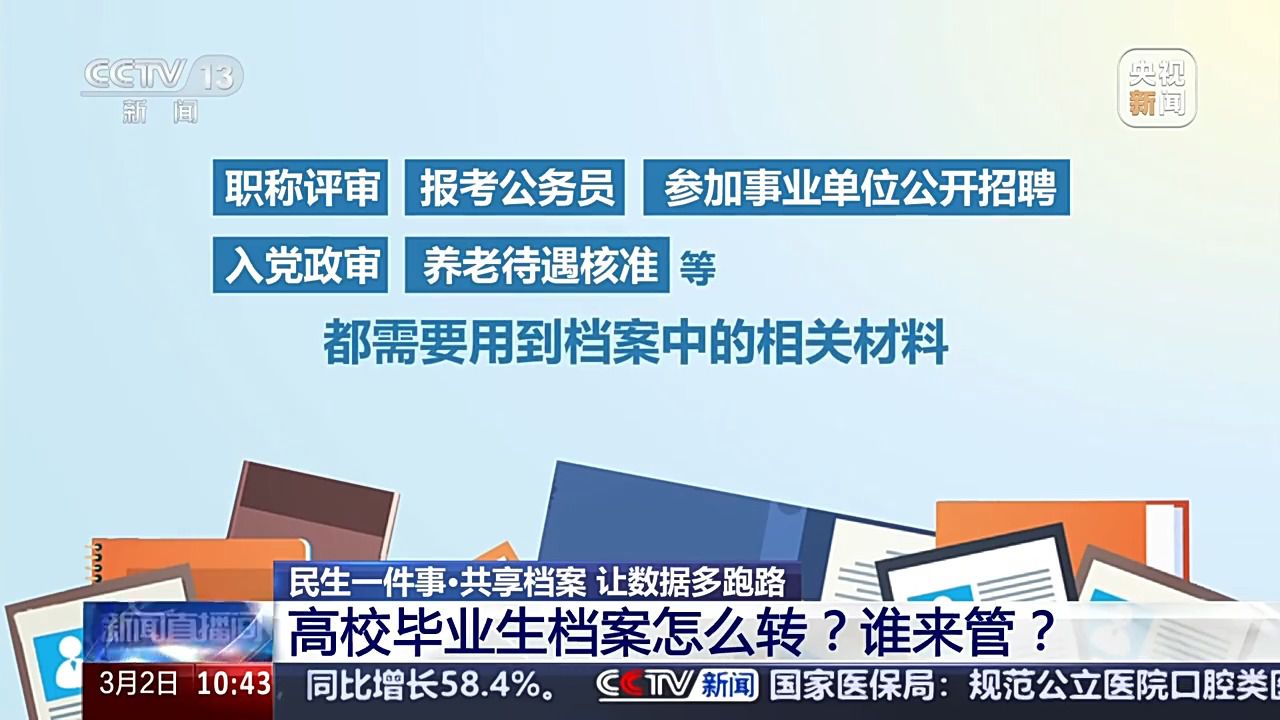 @高校畢業(yè)生，速看！檔案怎么轉(zhuǎn)？誰來管？攻略來了