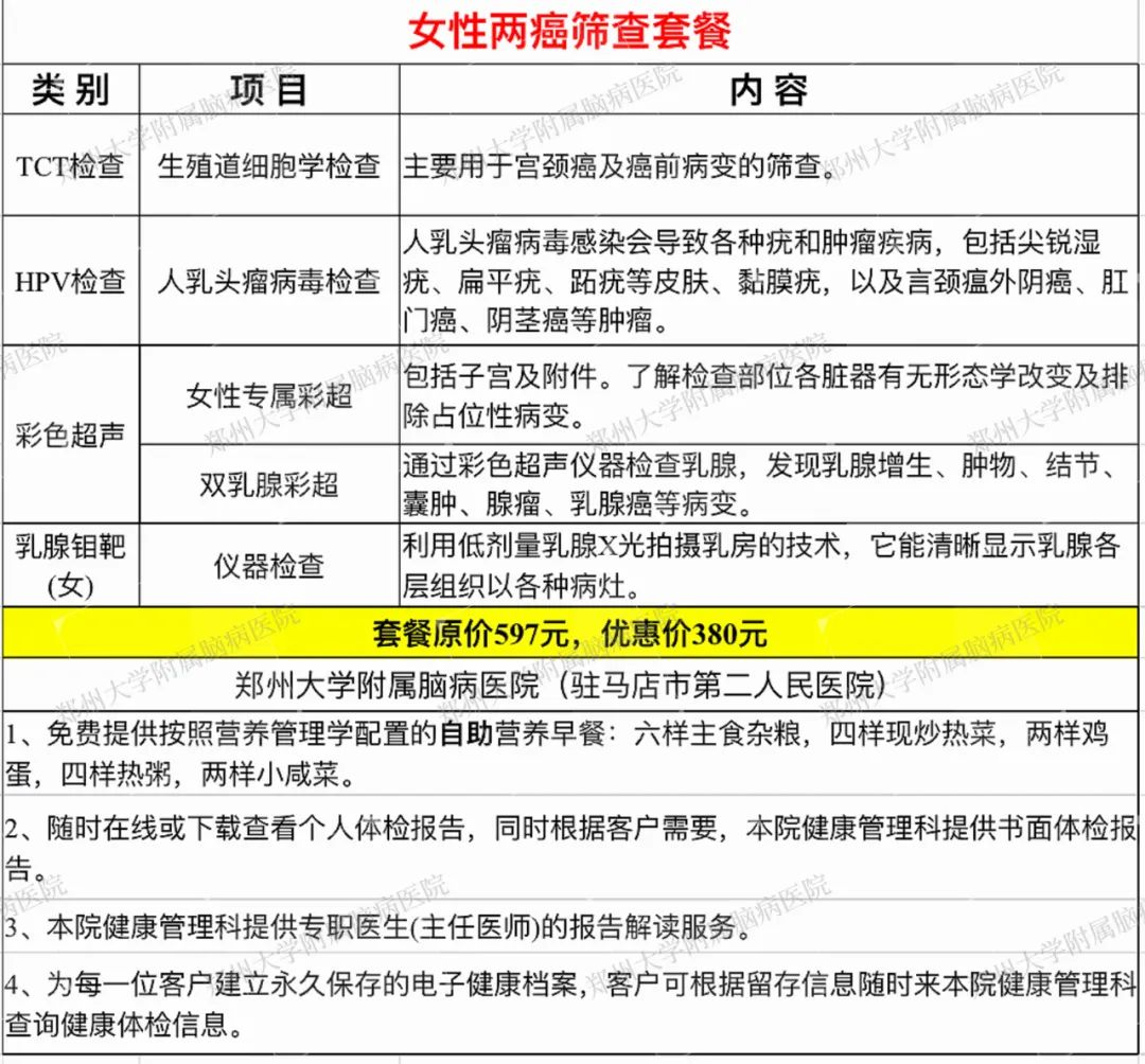 駐馬店市第二人民醫(yī)院開展女性體檢優(yōu)惠大放送活動
