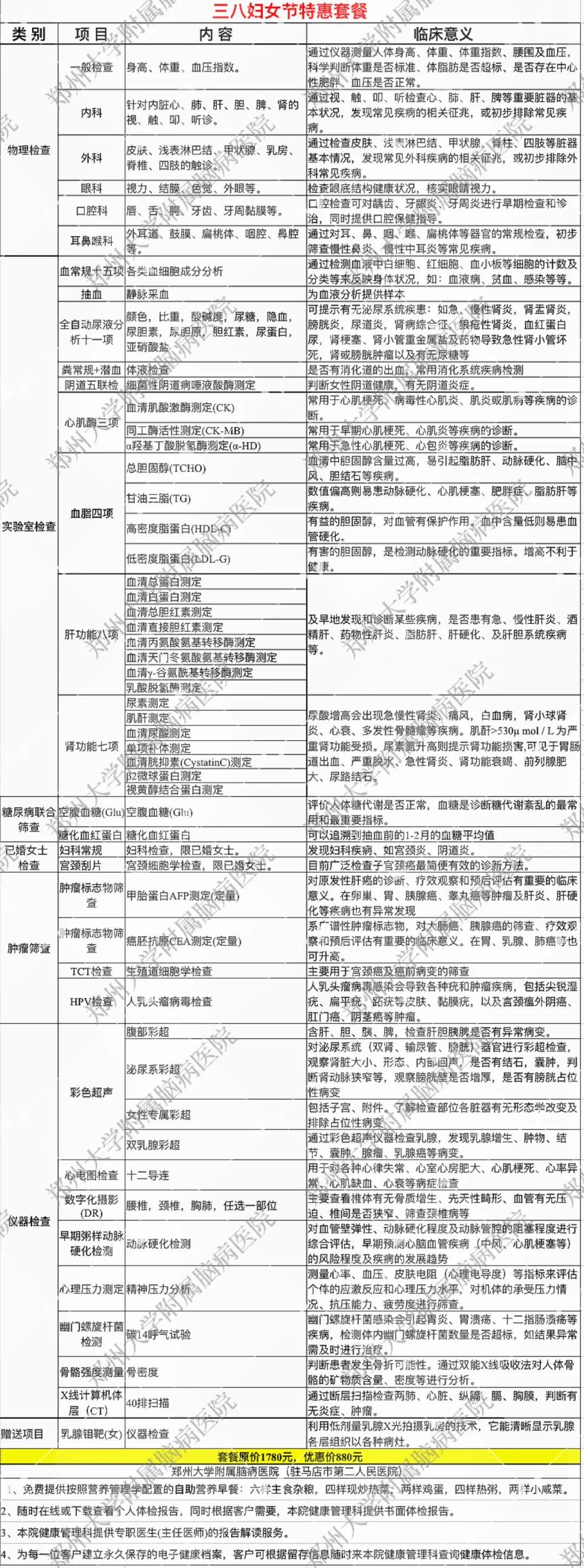 駐馬店市第二人民醫(yī)院開展女性體檢優(yōu)惠大放送活動