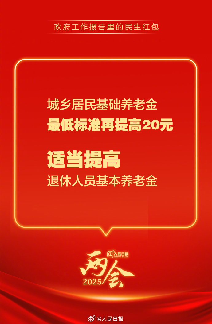 快查收！政府工作報(bào)告里的民生紅包