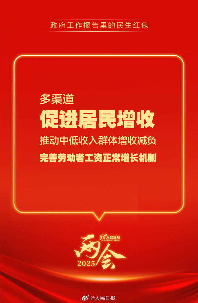 快查收！政府工作報(bào)告里的民生紅包