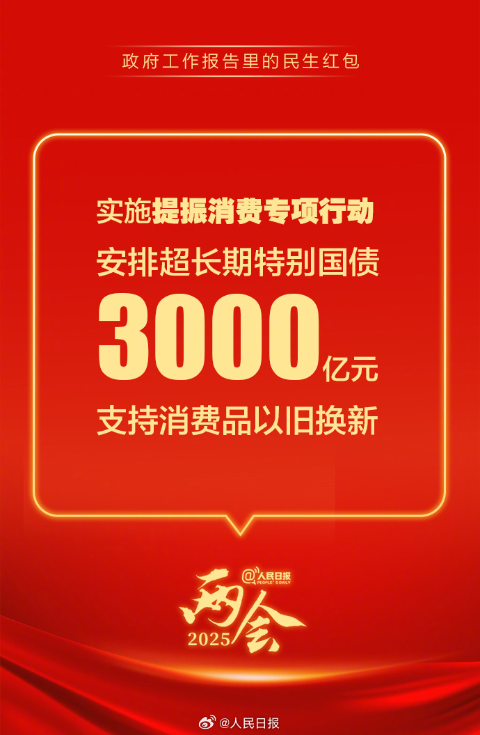 快查收！政府工作報(bào)告里的民生紅包