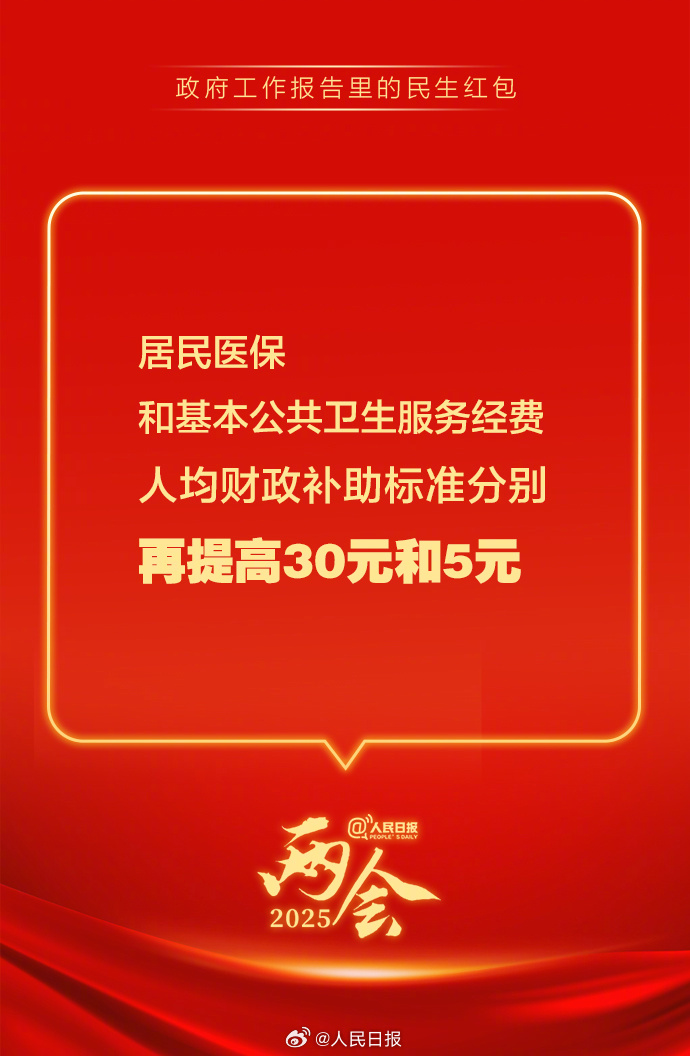快查收！政府工作報(bào)告里的民生紅包