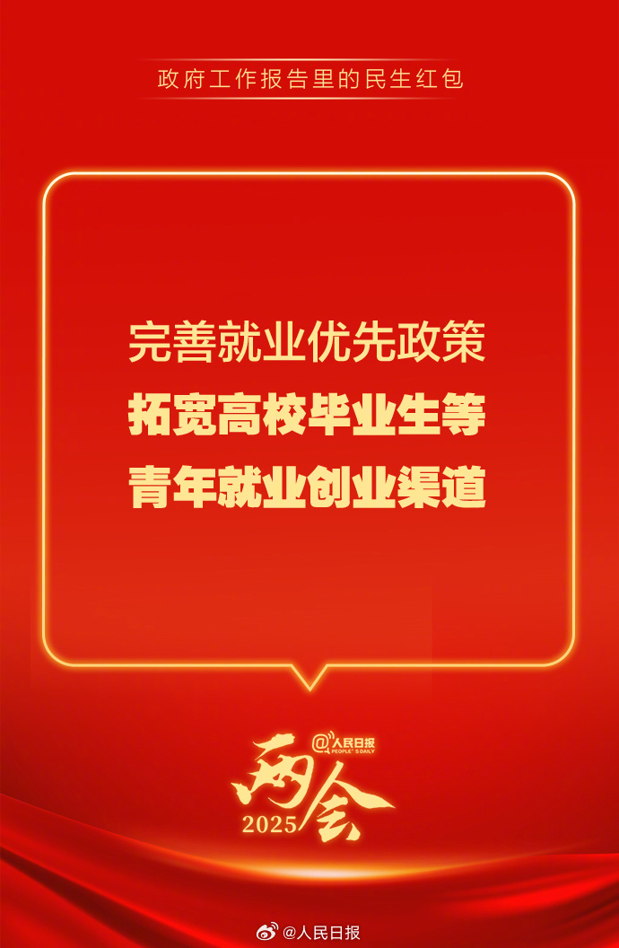 快查收！政府工作報(bào)告里的民生紅包
