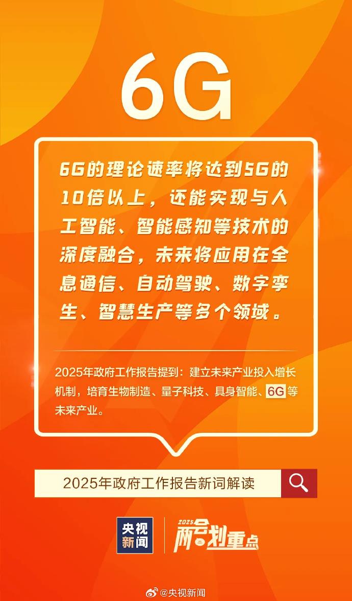 首次進(jìn)入政府工作報(bào)告的“新詞”有哪些？解讀來了
