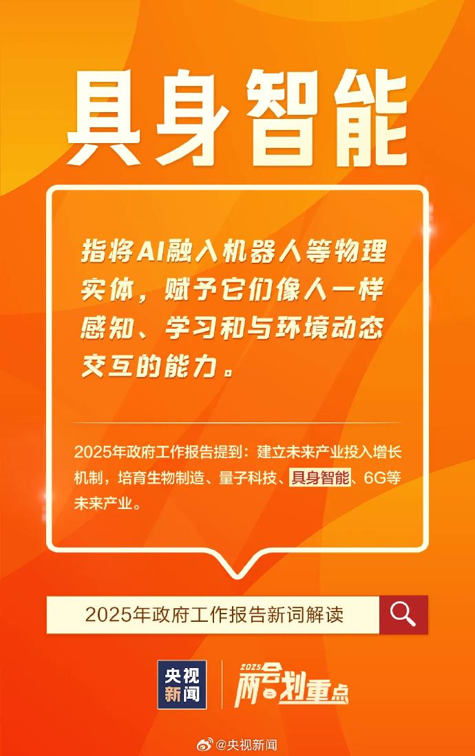 首次進(jìn)入政府工作報(bào)告的“新詞”有哪些？解讀來了