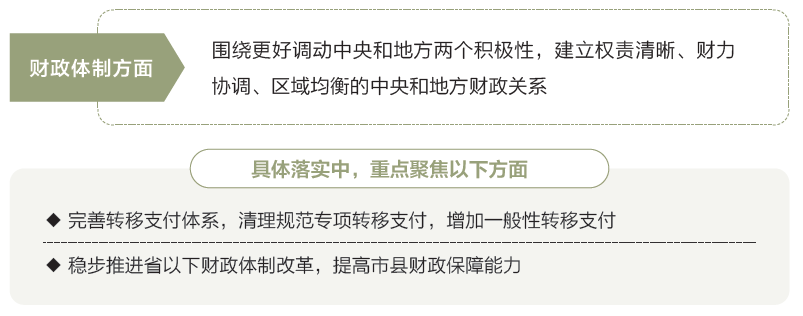 打開(kāi)2025年“國(guó)家賬本”，“數(shù)”里行間看國(guó)計(jì)民生