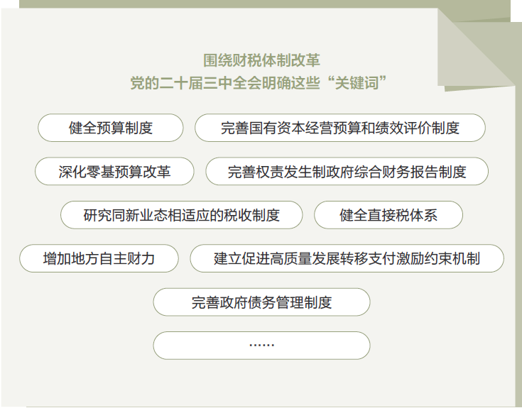 打開(kāi)2025年“國(guó)家賬本”，“數(shù)”里行間看國(guó)計(jì)民生