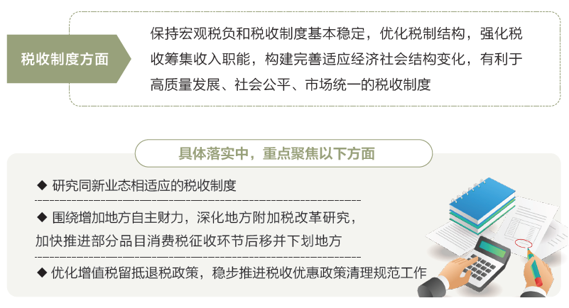 打開(kāi)2025年“國(guó)家賬本”，“數(shù)”里行間看國(guó)計(jì)民生