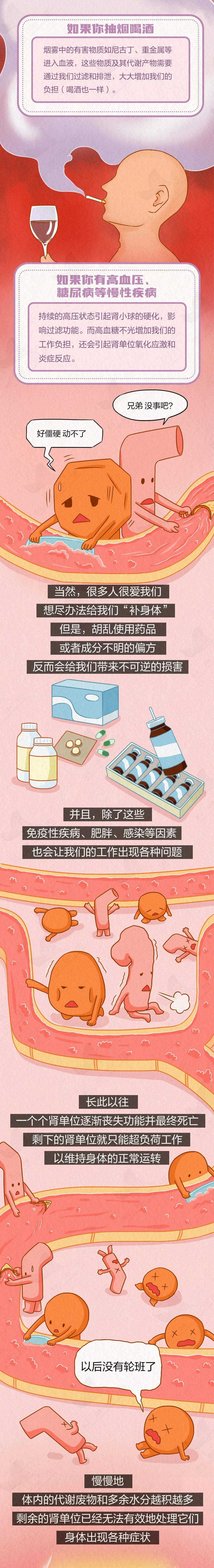 現(xiàn)在改還有救！這幾個(gè)壞習(xí)慣 正一點(diǎn)點(diǎn)透支你的腎