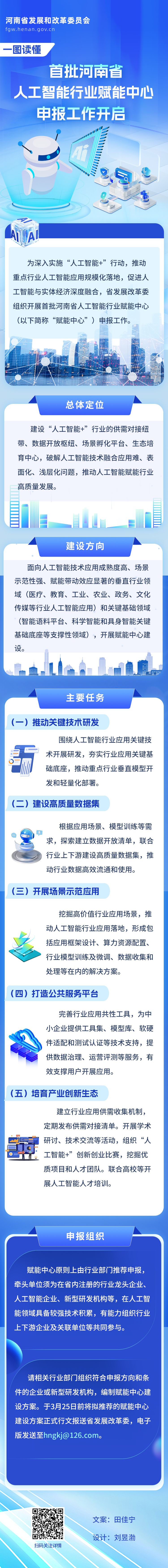 建設(shè)首批河南省人工智能行業(yè)賦能中心，通知來了！