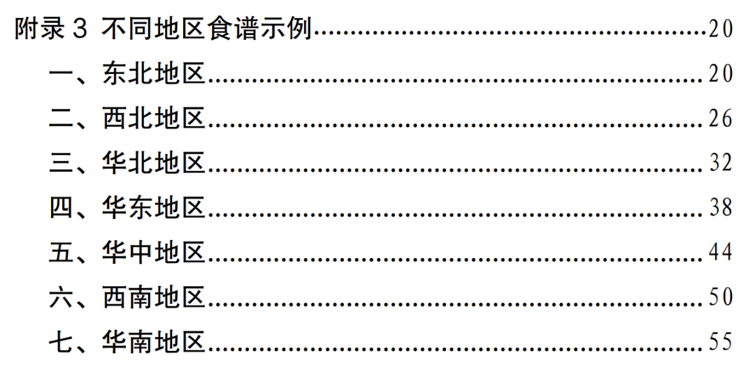 國家版減肥指南來了！轉(zhuǎn)發(fā)收藏，全是干貨