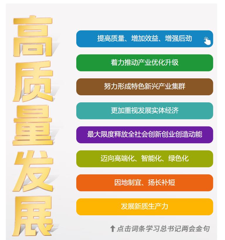 學(xué)習(xí)時(shí)節(jié)｜36次參加地方代表團(tuán)審議，總書記都說了哪些“高頻詞”？