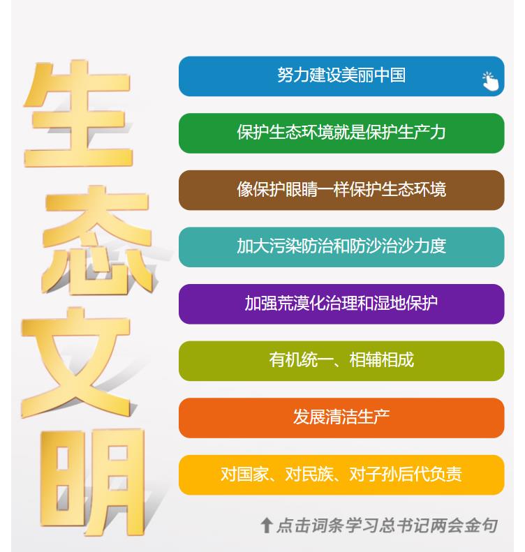 學(xué)習(xí)時(shí)節(jié)｜36次參加地方代表團(tuán)審議，總書記都說了哪些“高頻詞”？