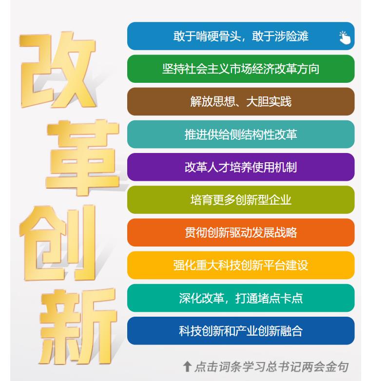 學(xué)習(xí)時(shí)節(jié)｜36次參加地方代表團(tuán)審議，總書記都說了哪些“高頻詞”？