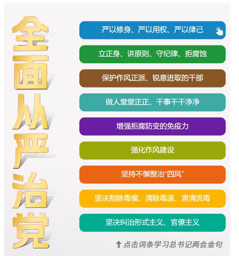 學(xué)習(xí)時(shí)節(jié)｜36次參加地方代表團(tuán)審議，總書記都說了哪些“高頻詞”？