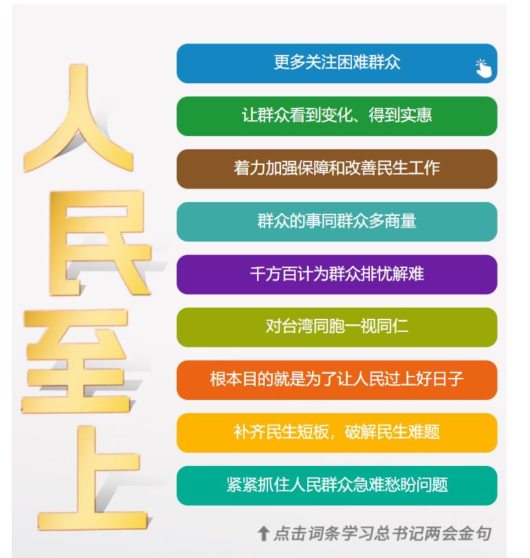 學(xué)習(xí)時(shí)節(jié)｜36次參加地方代表團(tuán)審議，總書記都說了哪些“高頻詞”？