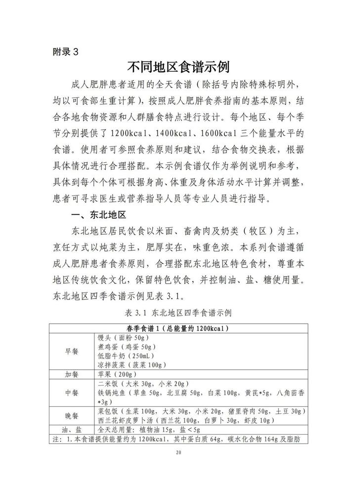 國家出手教減肥了，文內(nèi)食譜可照著吃！?| 科學(xué)減重一起來