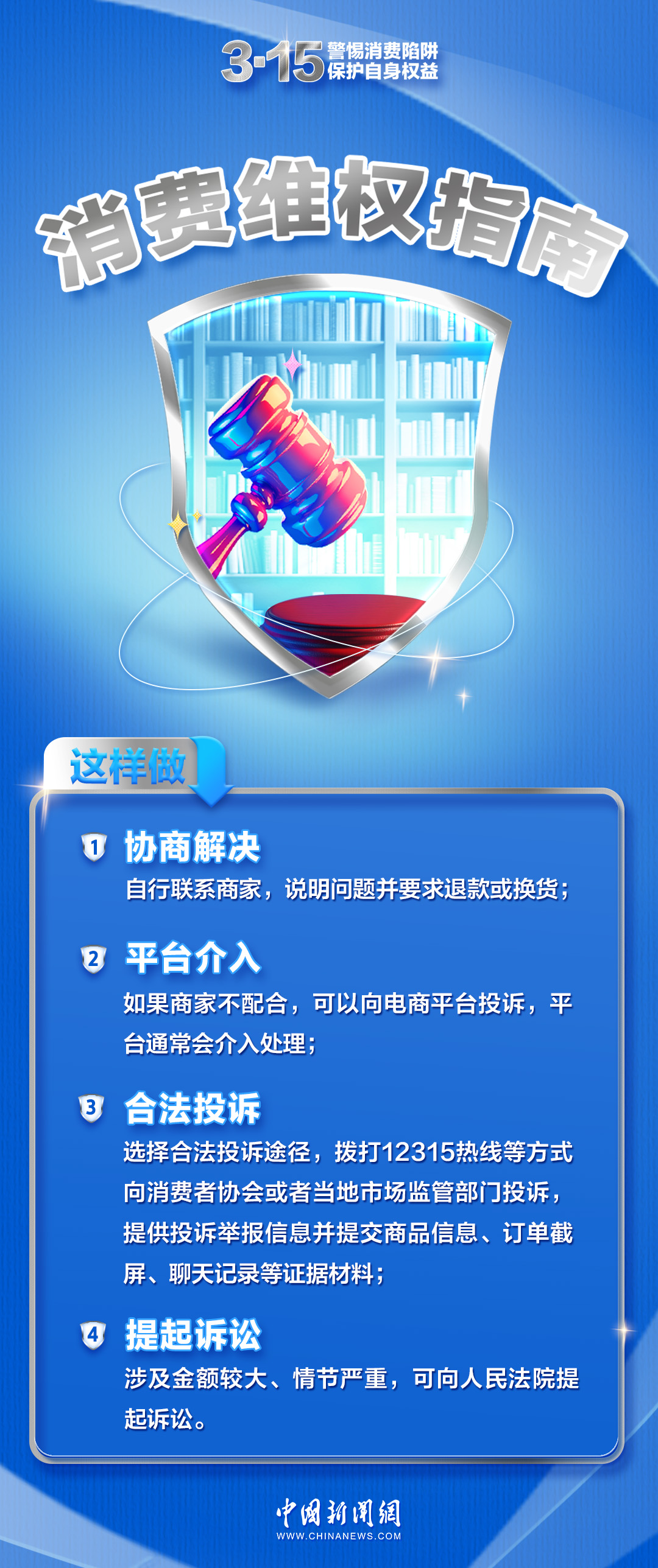 消費陷阱套路深？學會這幾招，輕松躲開！