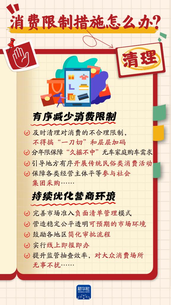 增收、休假、育兒……消費“九問”，方案這樣回應(yīng)！