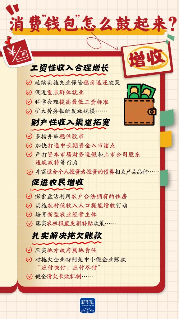 增收、休假、育兒……消費“九問”，方案這樣回應(yīng)！