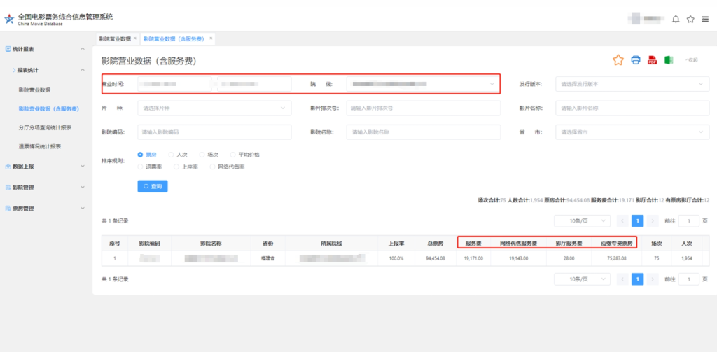 《哪吒2》票房超150億！那么，電影票房是怎么算出來(lái)的？