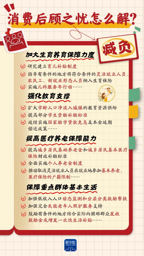 增收、休假、育兒……消費“九問”，方案這樣回應(yīng)！