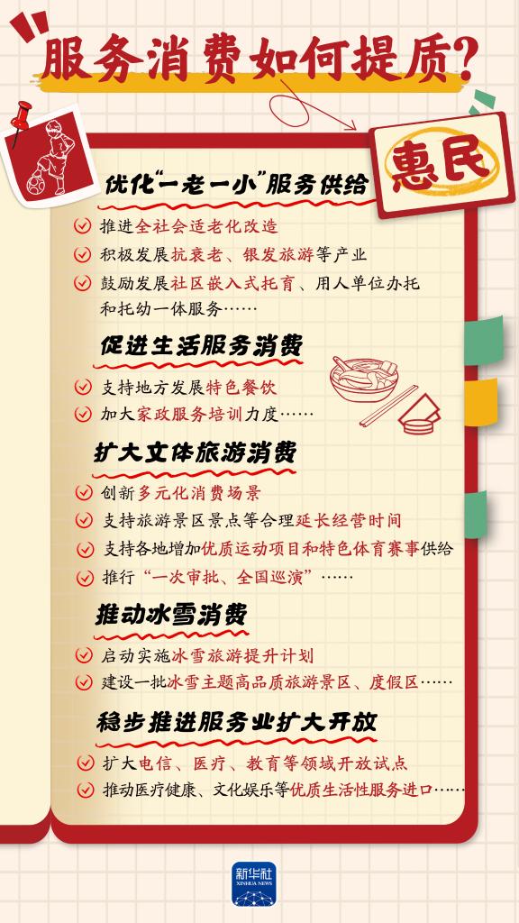 增收、休假、育兒……消費“九問”，方案這樣回應(yīng)！