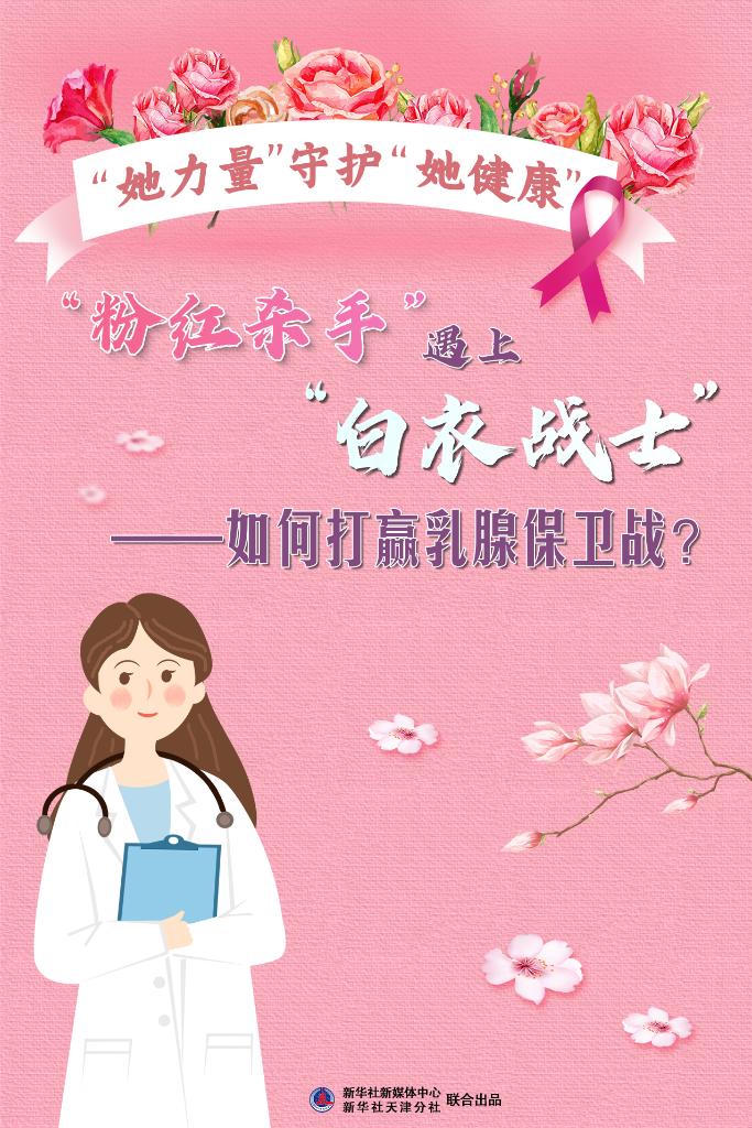 當(dāng)“粉紅殺手”遇上“白衣戰(zhàn)士”——如何打贏乳腺保衛(wèi)戰(zhàn)？